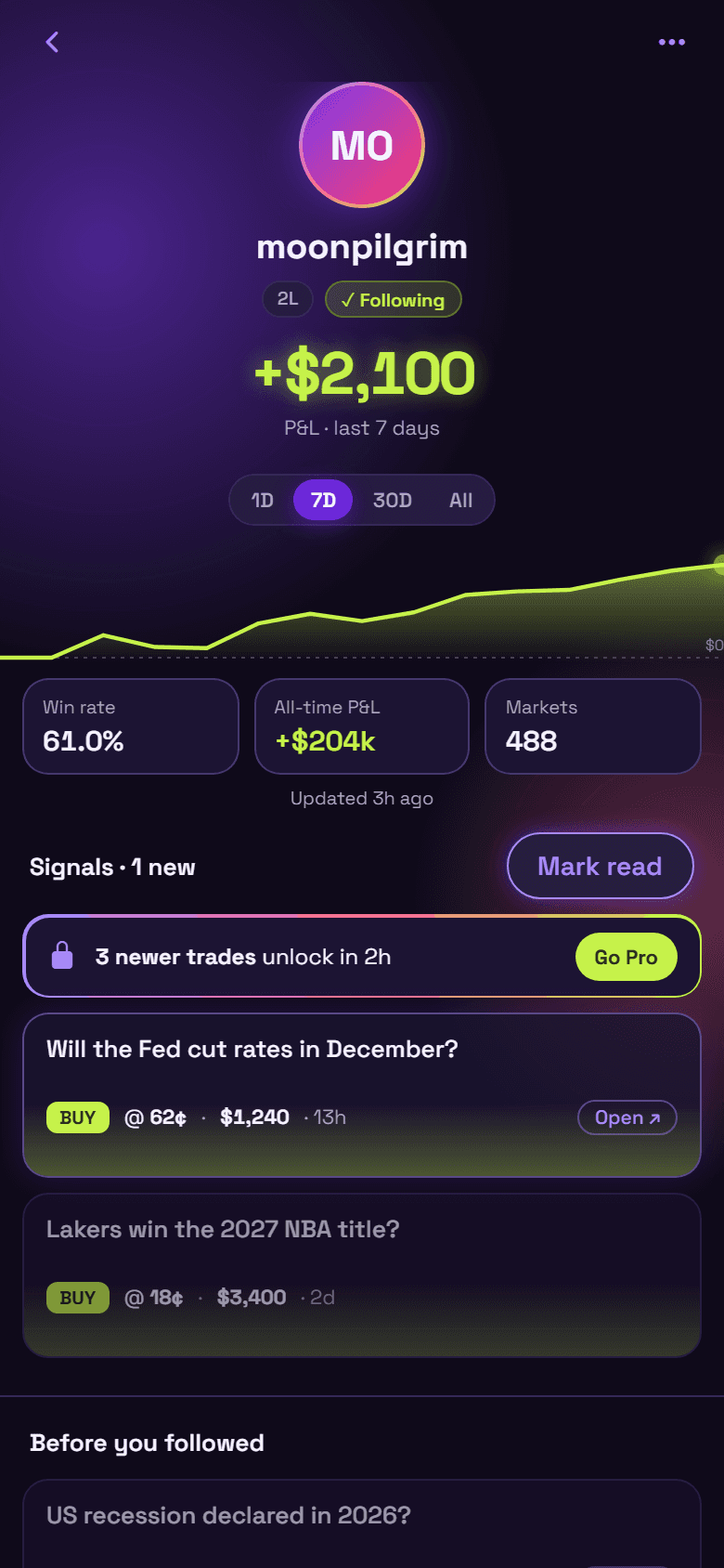 A trader page with stats and recent trades